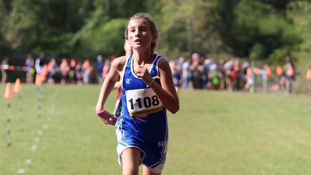 Future Stars: 2024 Georgia Middle School XC Rankings Future Stars: 2024 Georgia Middle School XC Rankings